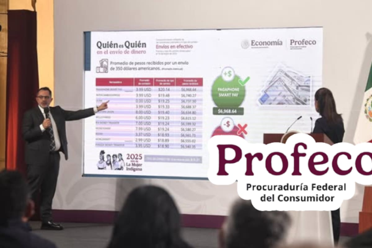 Gasolina por debajo de los $24 y canasta básica por menos de $730: Profeco revela quién cobra más y quién menos