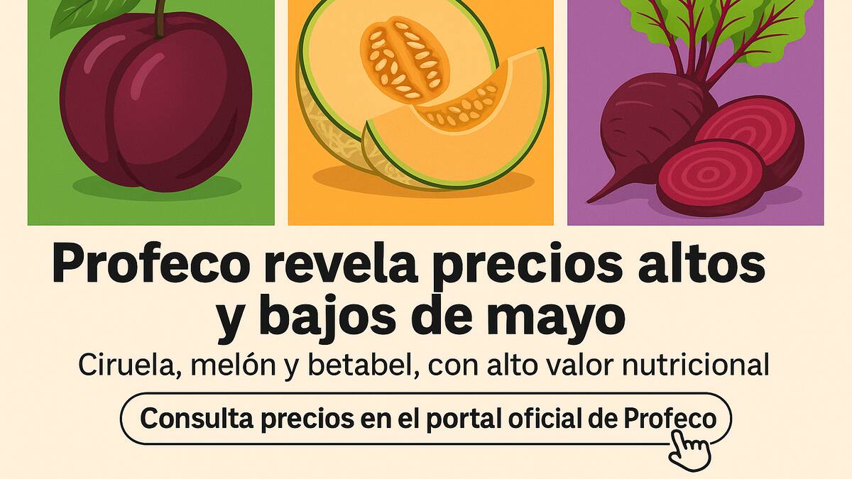 Ciruela, melón y betabel: Profeco publica precios máximos y mínimos de productos de temporada