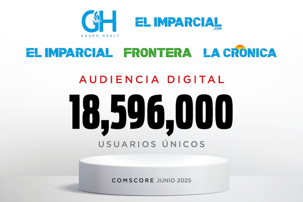 Grupo Healy se posiciona en lugar 8 en audiencia digital en México