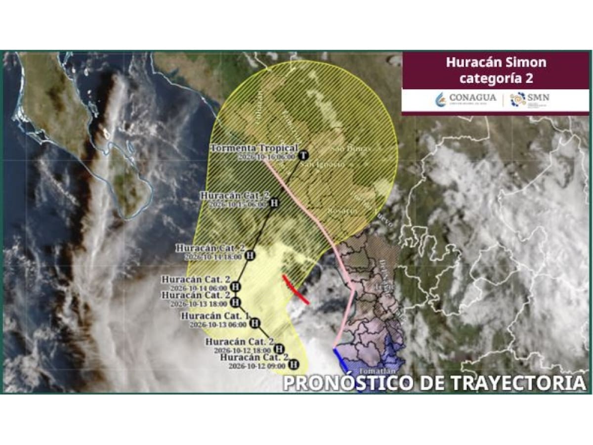 Trayectoria del huracán SImón hasta este lunes 12 de octubre del 2026. | Crédito: SMN/Conagua