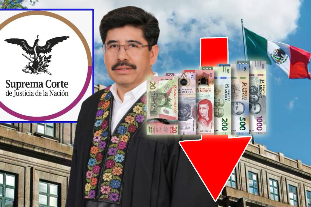 El salario de jueces y magistrados bajó hasta 20% mientras sus cargos serán renovados o acabarán en 2027 mediante elecciones