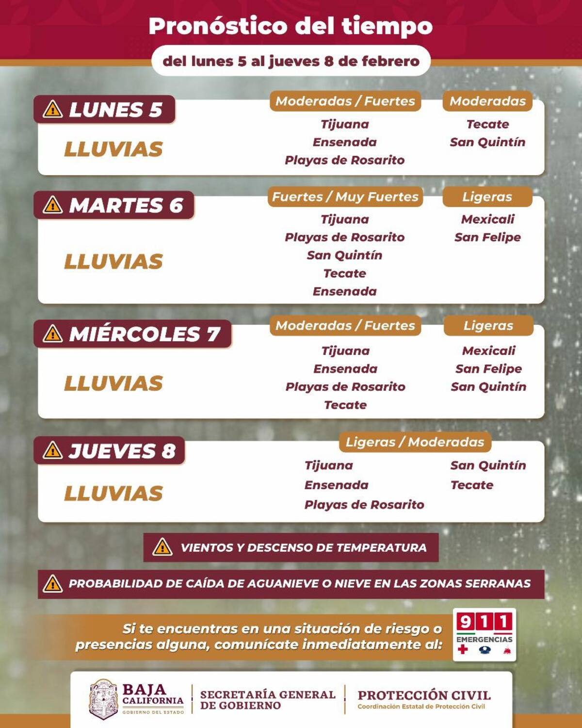 Las lluvias se darán principalmente en los municipios de la Zona Costa del estado.