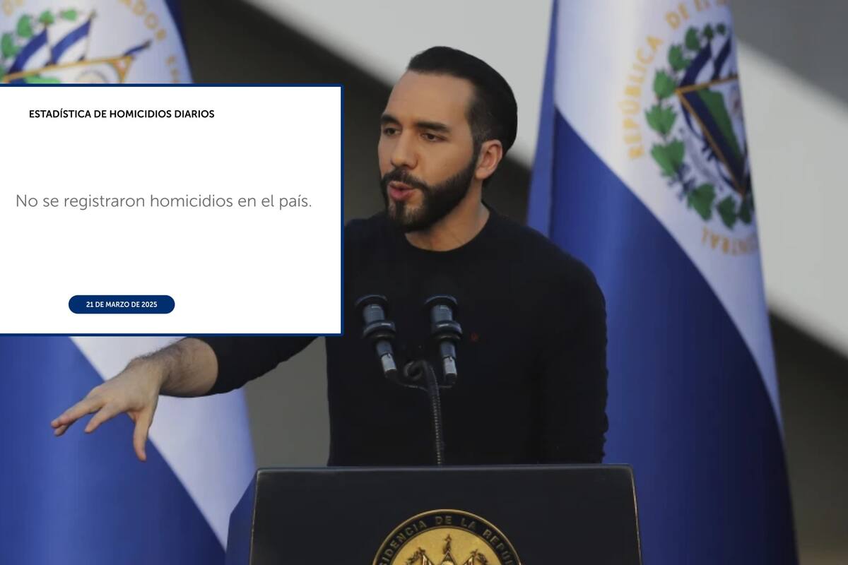 Nayib Bukele informa que El Salvador tuvo 0 homicidios por un día y agradece a Dios