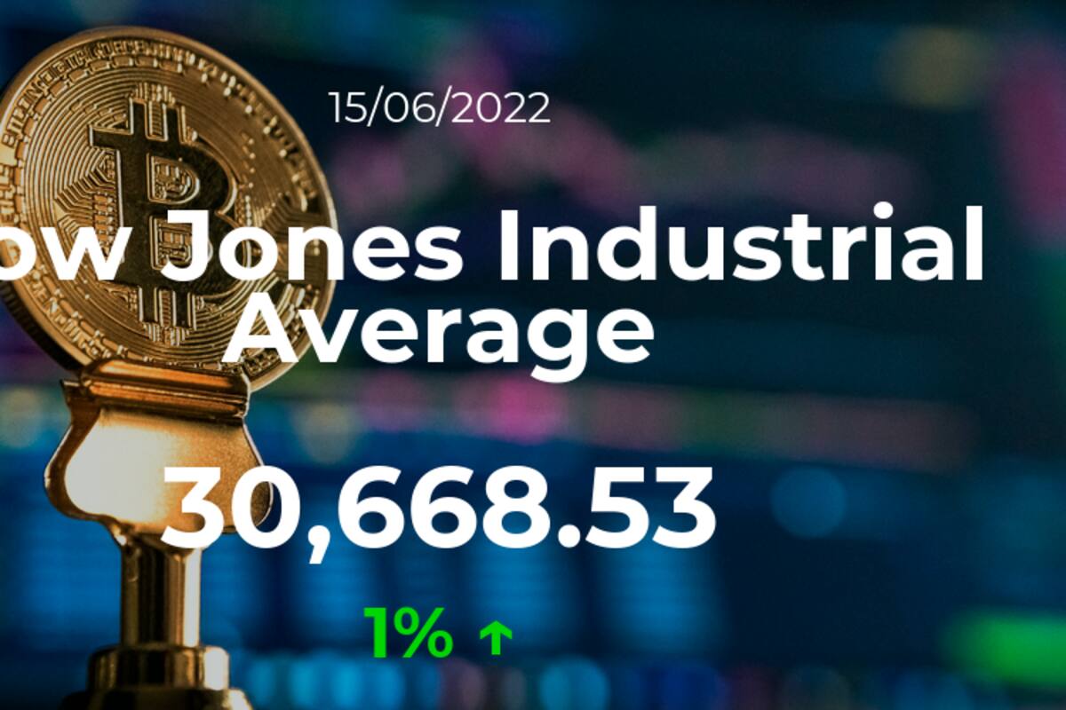 Cotización del Dow Jones Industrial Average del 15 de junio