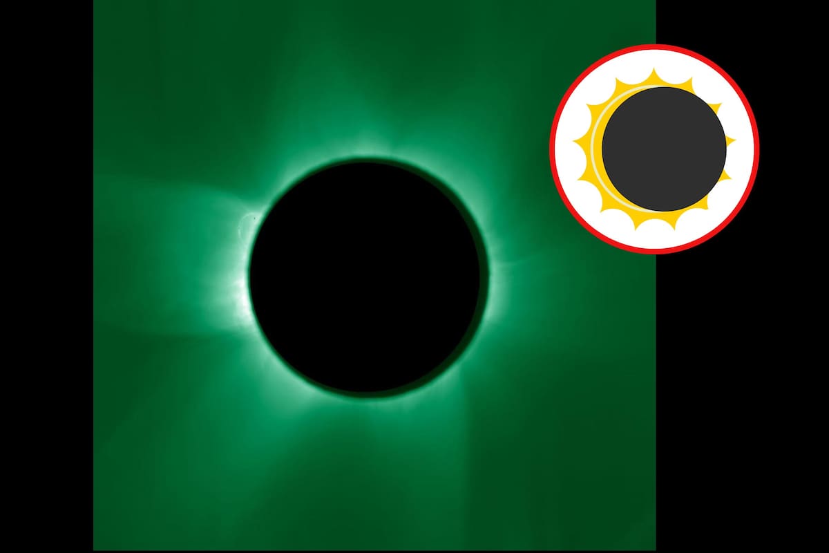 Proba-3 capta la corona del Sol con el primer eclipse solar artificial de la historia