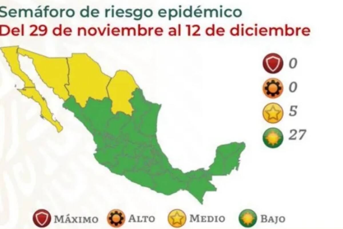 Tres notas que no te puedes perder