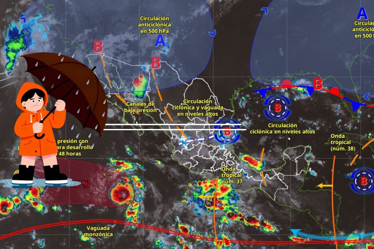 Monzón mexicano y las ondas tropicales favorecerán lluvias fuertes en gran parte del país, mientras Baja California podría superar los 45 °C.