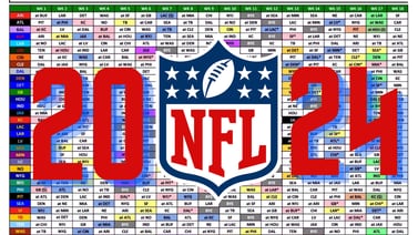 NFL: Así quedó el calendario oficial de la NFL para la temporada 2024